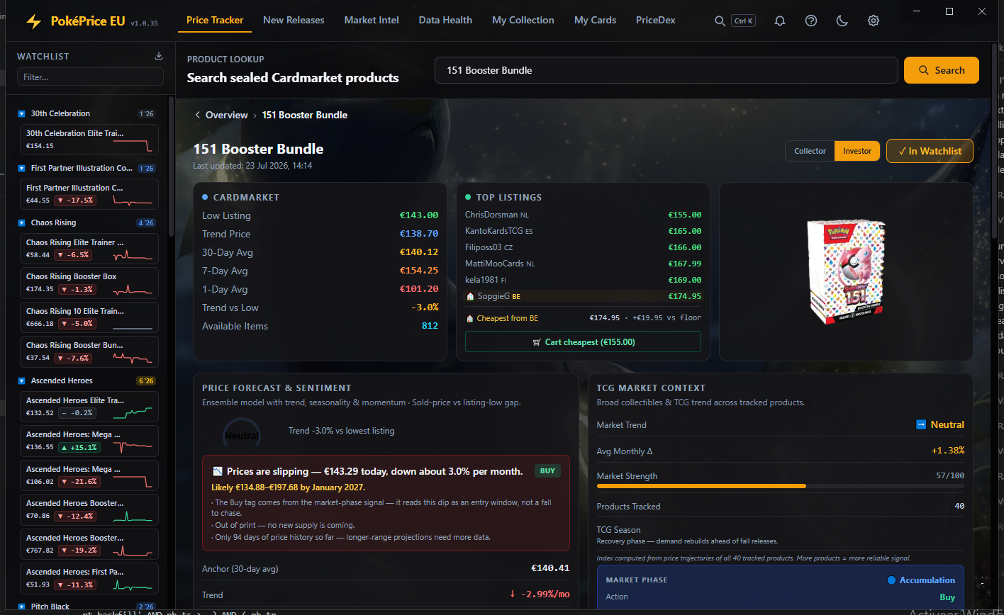 PokePrice EU product intelligence screen with Cardmarket pricing, top listings, available supply, forecast and market context
